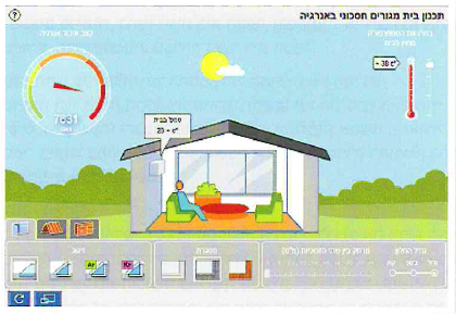 (בספר תמונה:) חשוב לכבות את המזגן ביציאה מהחדר.